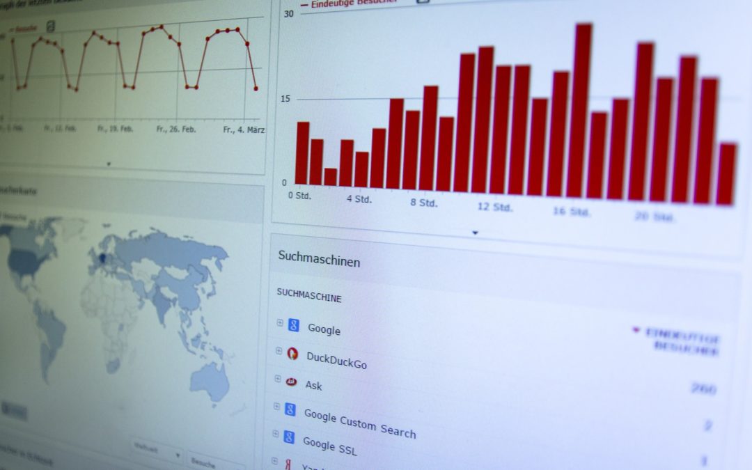 Statistiken zur Suchmaschinenverteilung